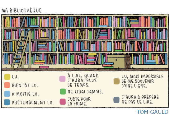 décoratif
